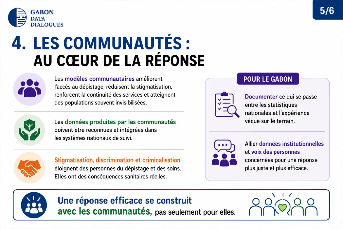 Les communautés au cœur de la réponse