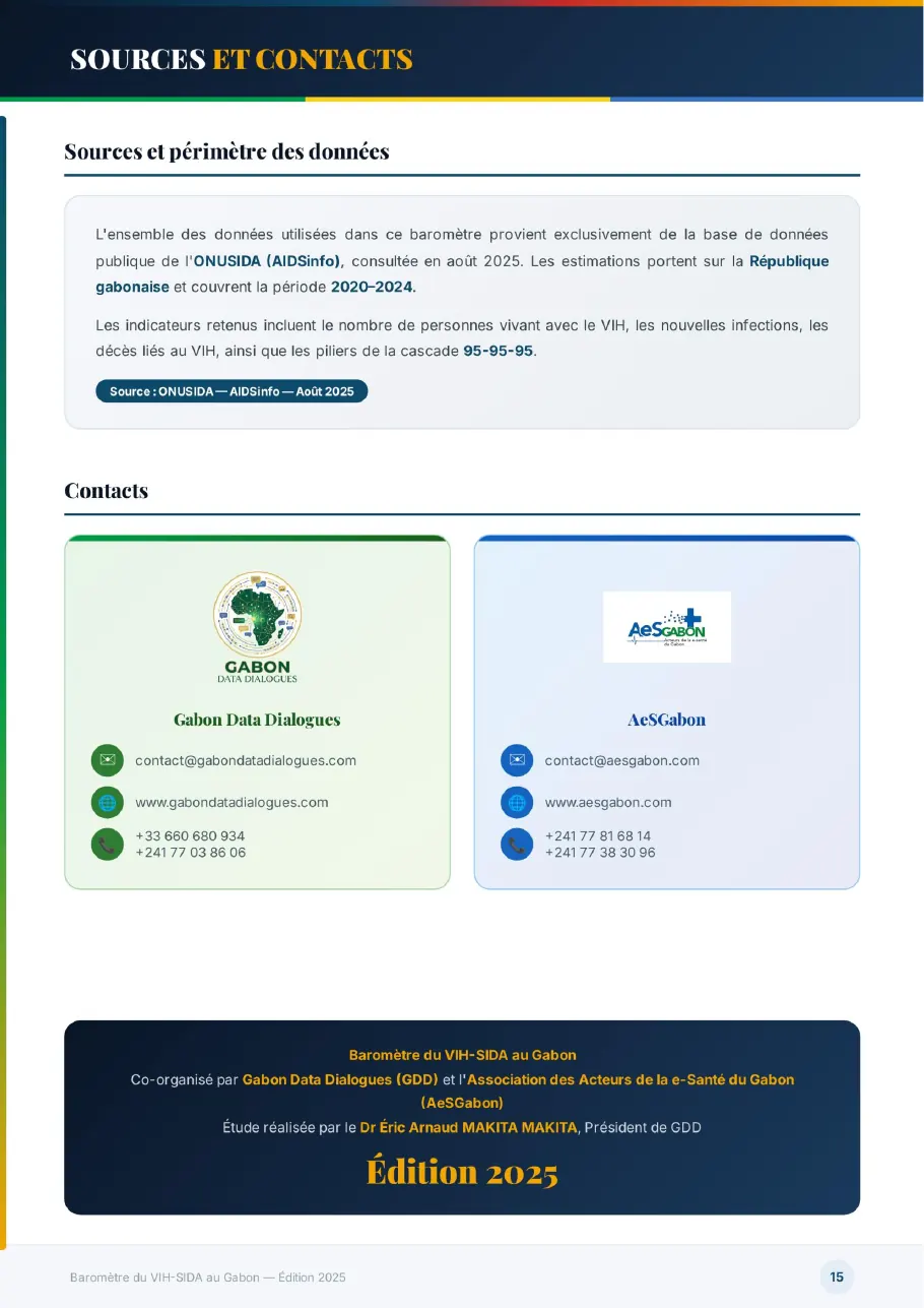 Baromètre du VIH-SIDA au Gabon 2025, page 15
