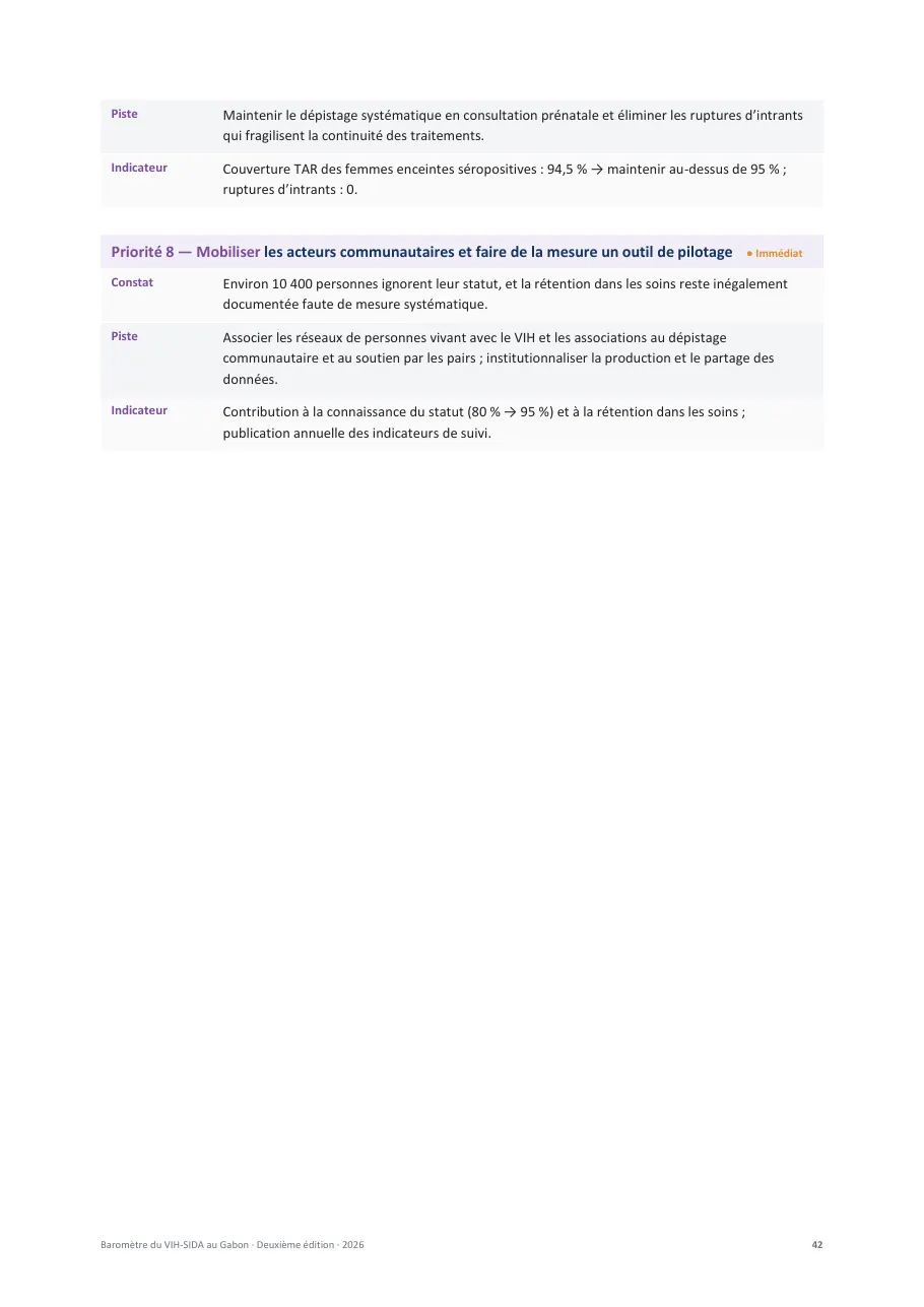 Baromètre du VIH-SIDA au Gabon, page 42