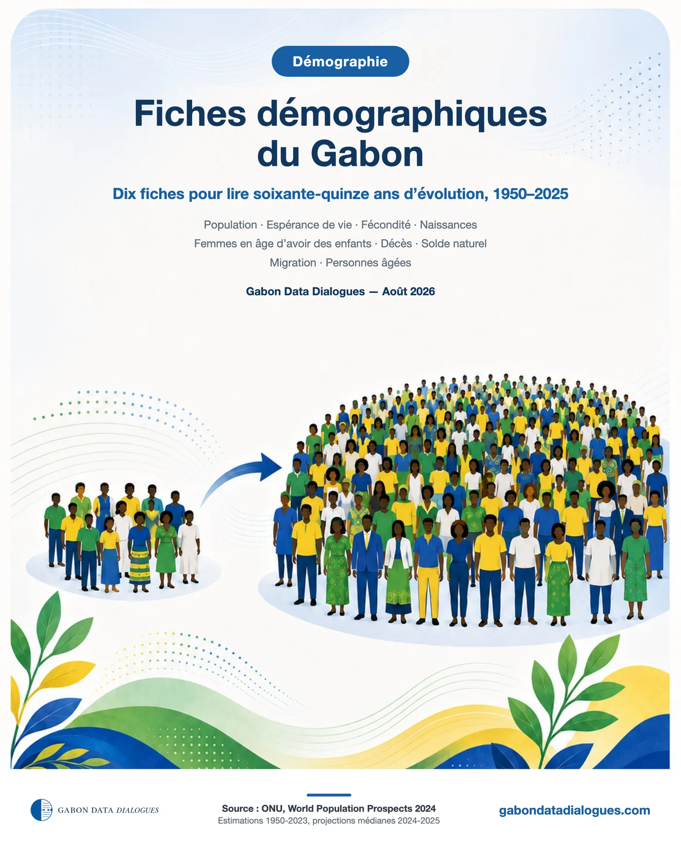 Fiche démographique 1
