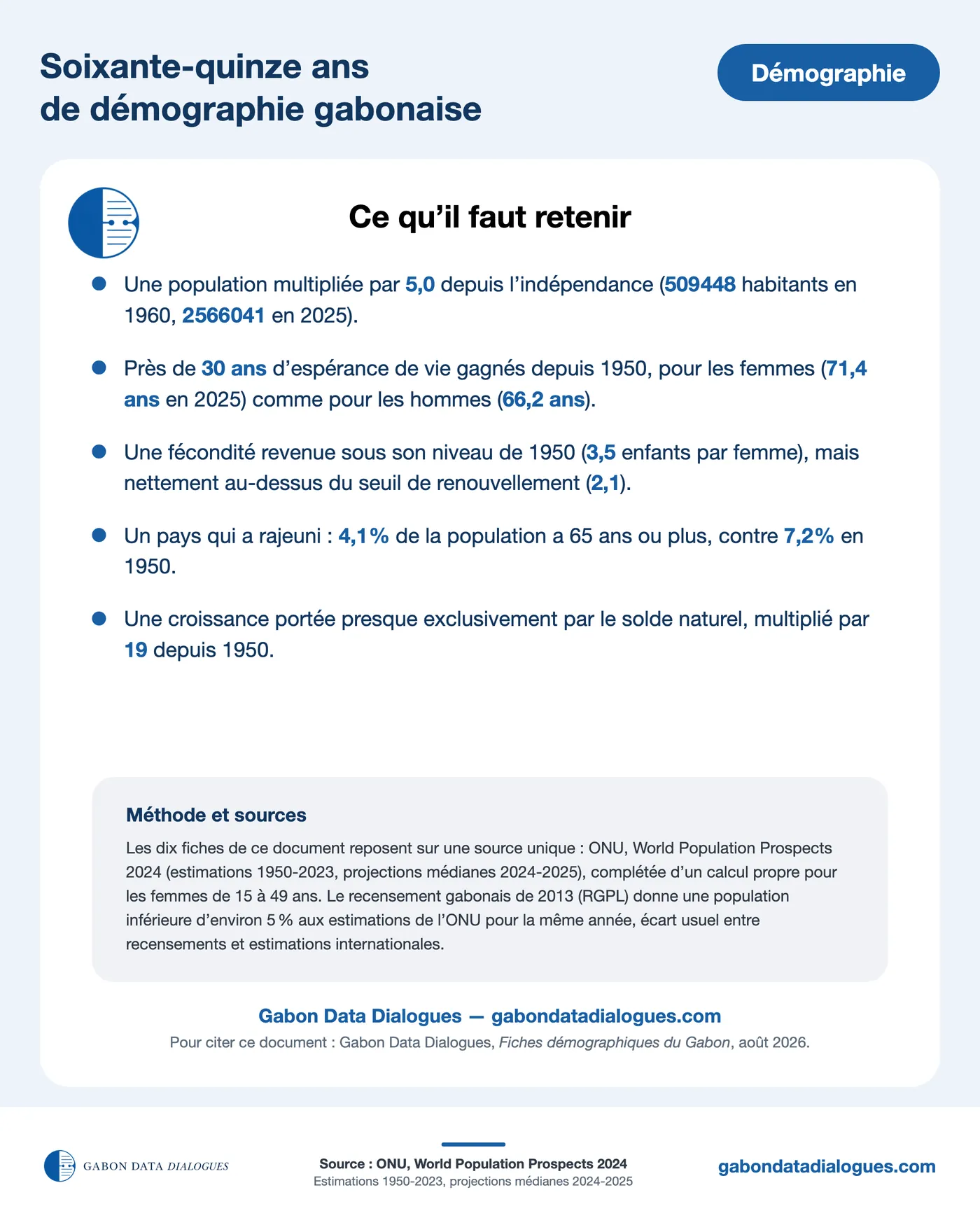 Fiche démographique 12