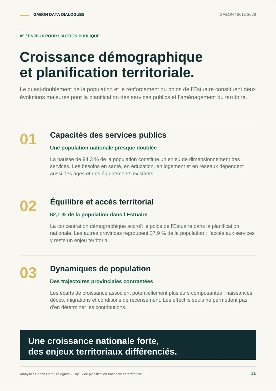 Planche 11 — Enjeux pour l'action publique