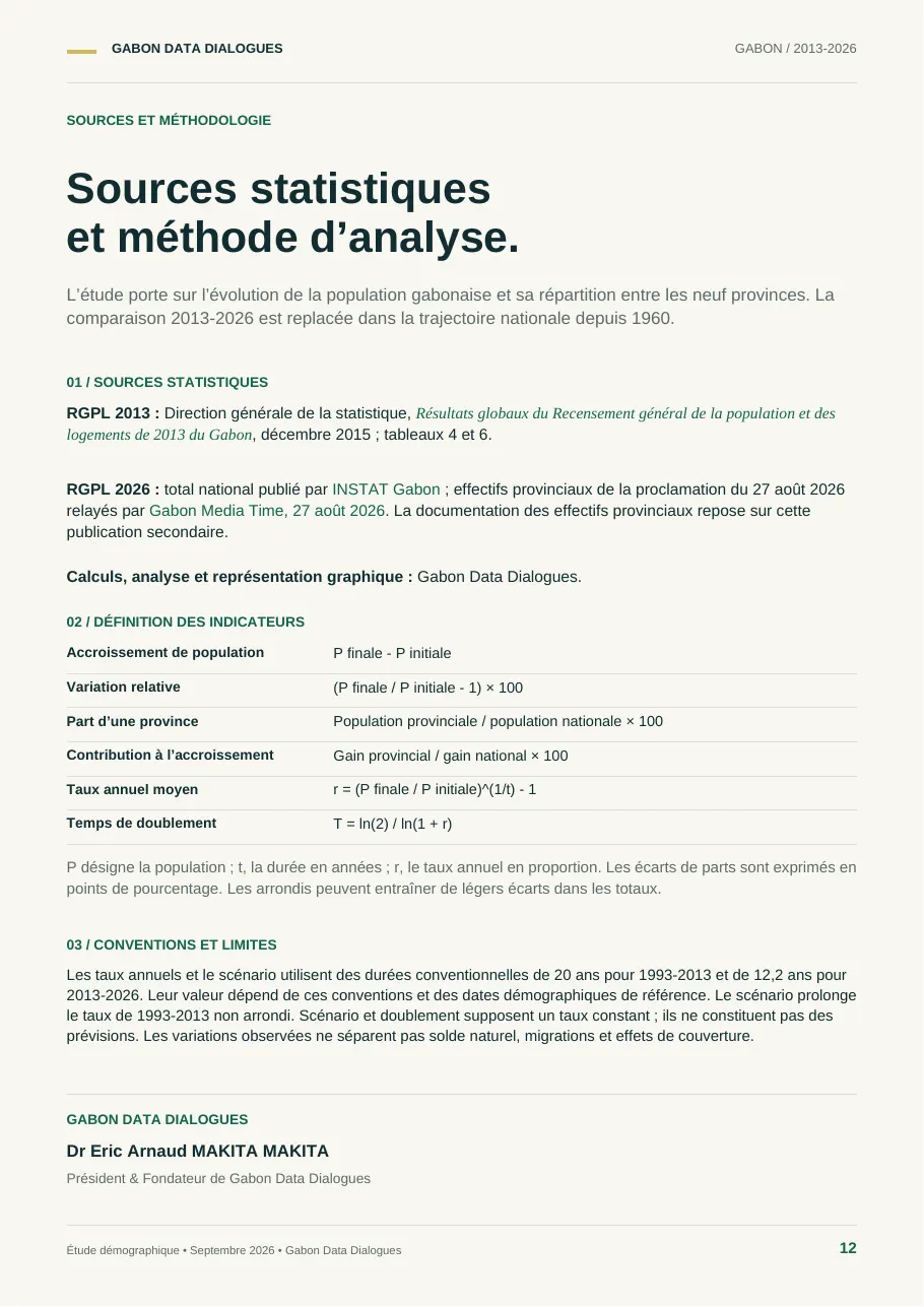 Planche 12 — Sources et méthodologie