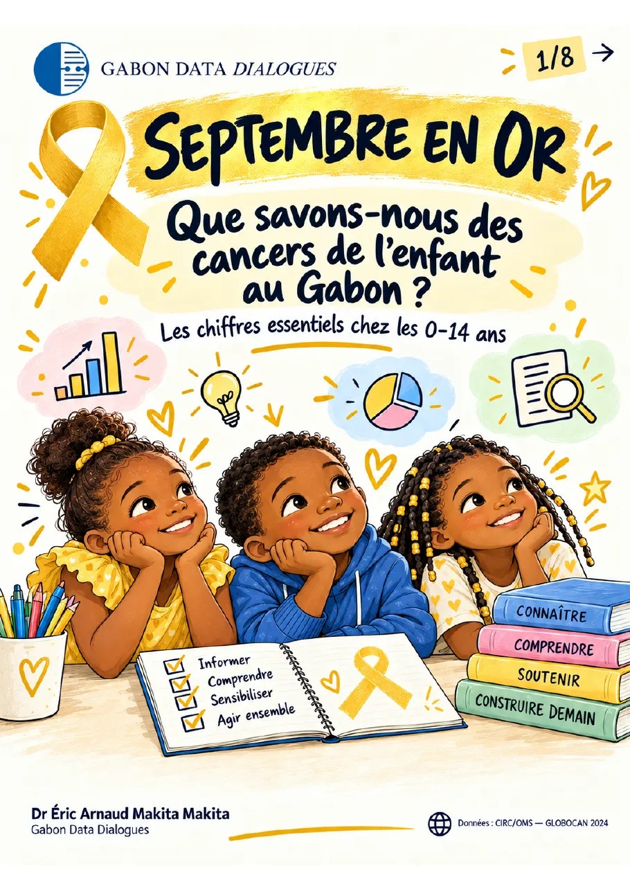 Fiche 1 — Couverture : Septembre en Or, que savons-nous des cancers de l'enfant au Gabon ? Les chiffres essentiels chez les 0-14 ans